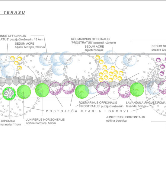 Okoliš restauranta Anić, Kostrena